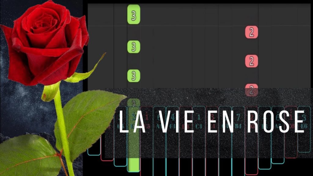 【EASY Kalimba Tutorial】 La Vie En Rose by Edith Piaf