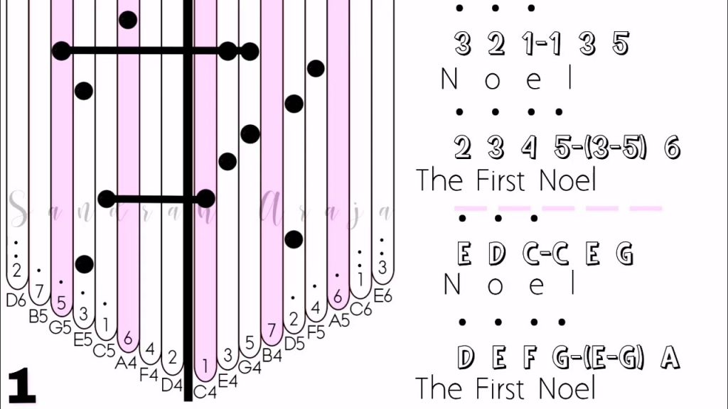 【Kalimba Tabs】The First Noel ?